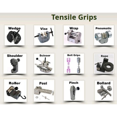 UTM Tensile Grips